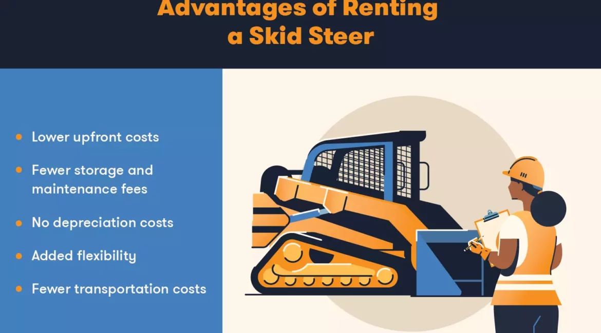 Renting a Skid Steer