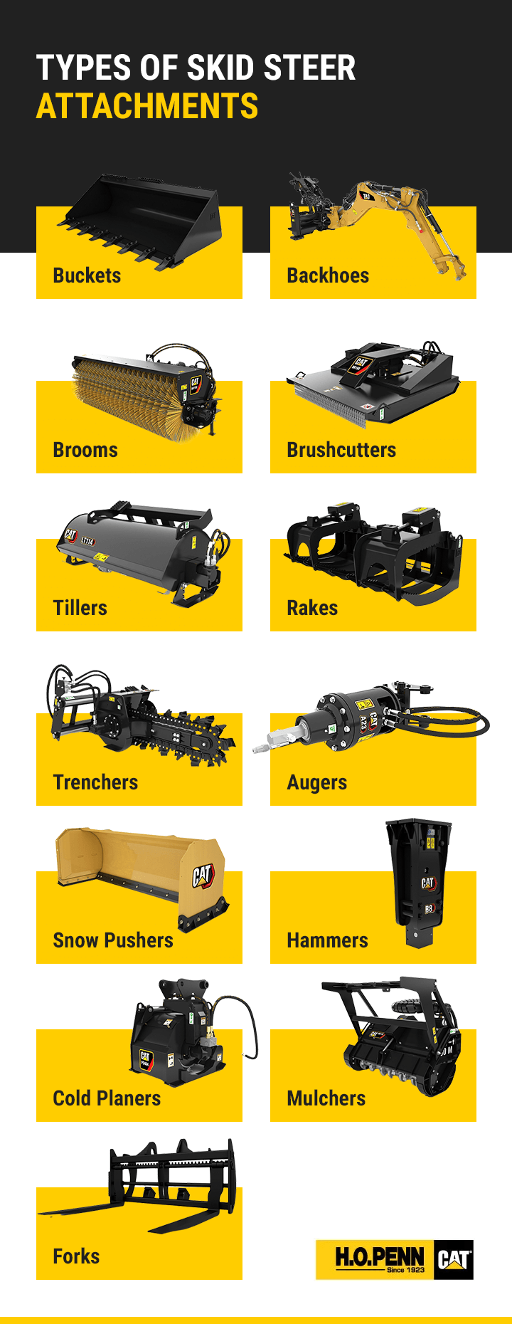 What's The Skinny On Skid Steer Attachments? - SkidSteer.0nline