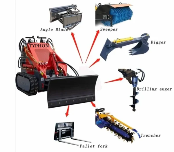 Brand New TYPHON STOMP 1,800lbs Mini Skid Steer 23HP Gas EPA Engine USA - Image 3