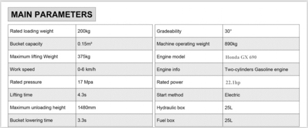 Mini Skid Steer Loader Track Wheel Honda EPA Gas 22.1 HP Engine NEW - Image 4